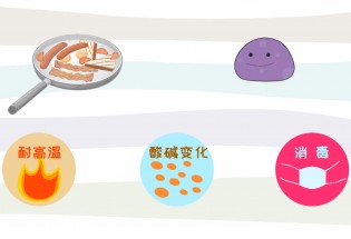 食品有意思：食源性病毒是什么？
