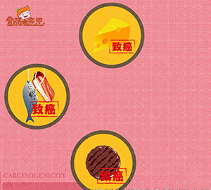 都致癌，我們還能吃什么？