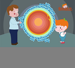 科普視頻：轉(zhuǎn)基因食品到底是什么？