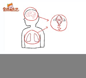 科普視頻:如何預(yù)防肺吸蟲??？